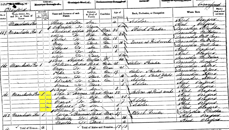 1861 census returns for John Thomas and Sarah Ellen Foreman and family