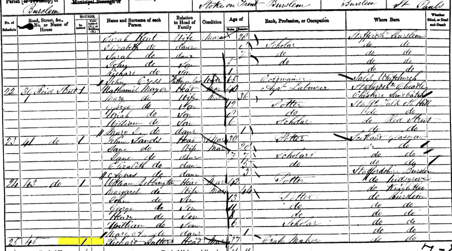 1861 census returns for Richard Butters and family