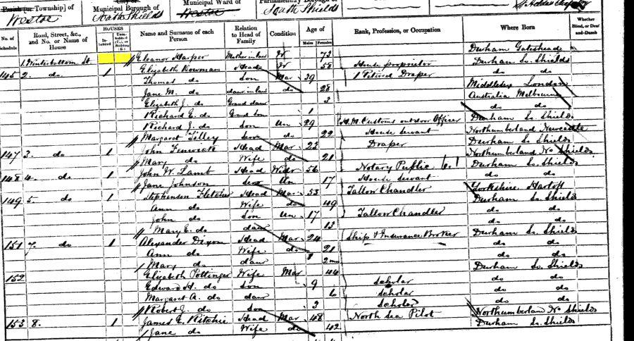 1861 census returns for Eleanor Harper