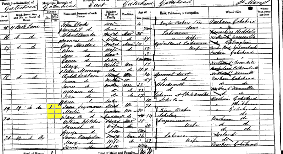 1861 census returns for Jane Seymour and family