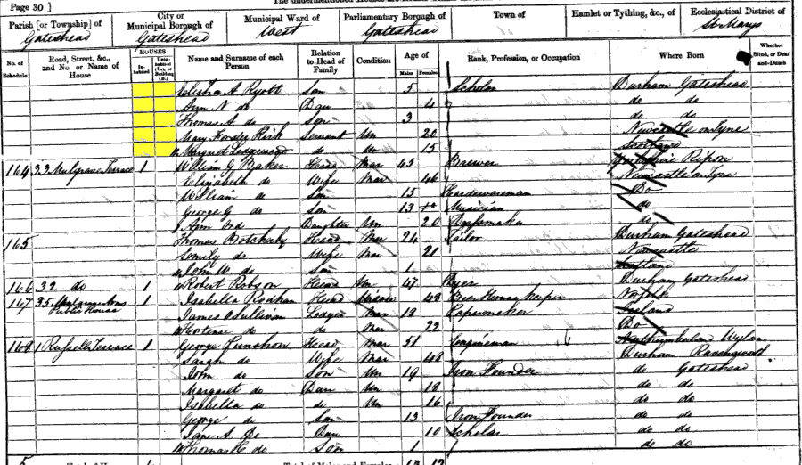 1861 census returns for Family of Elisha Hunter and Elizabeth Ryott
