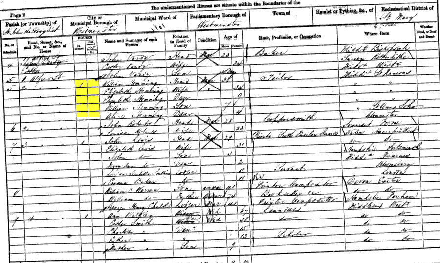 1861 census returns for William and Elizabeth Heming and family