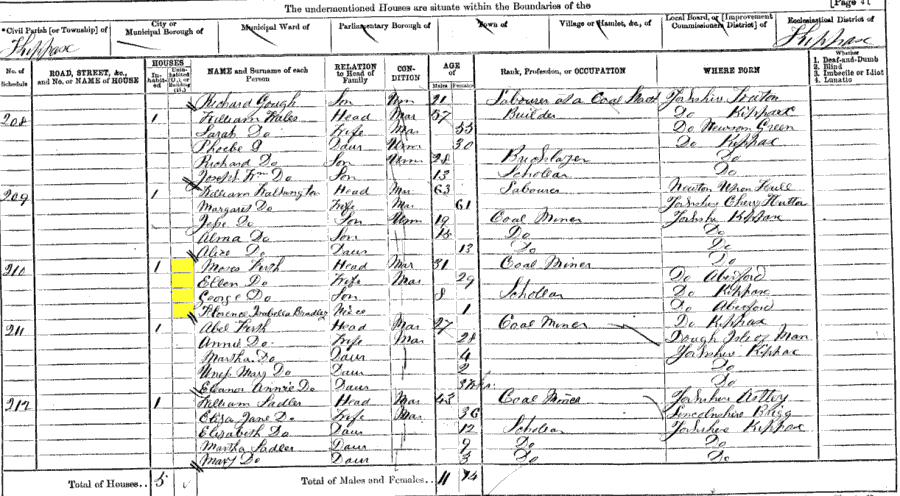 1871 census returns for Moses and Ellen Firth and family
