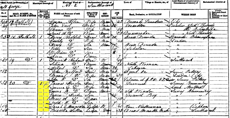 1871 census returns for James and Emma Elizabeth Horder