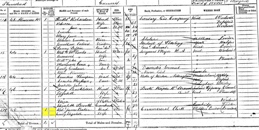1871 census returns for Robert James and Emily Elizabeth Baker