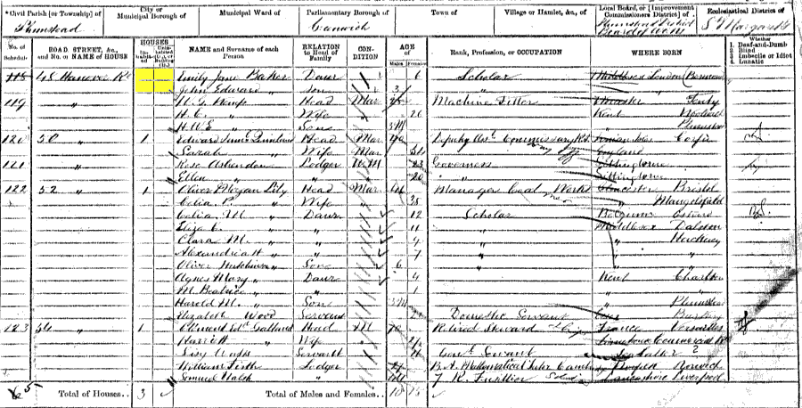 1871 census returns for family of Robert James and Emily Elizabeth Baker