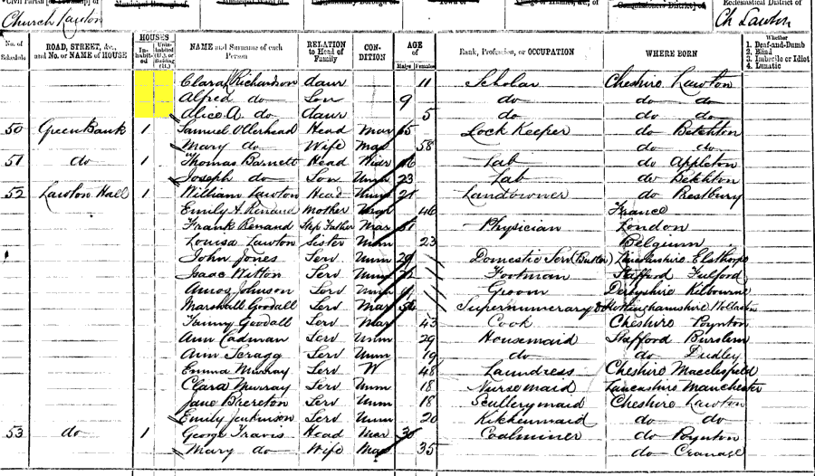 1871 census returns for Family of Thomas and Sarah Richardson