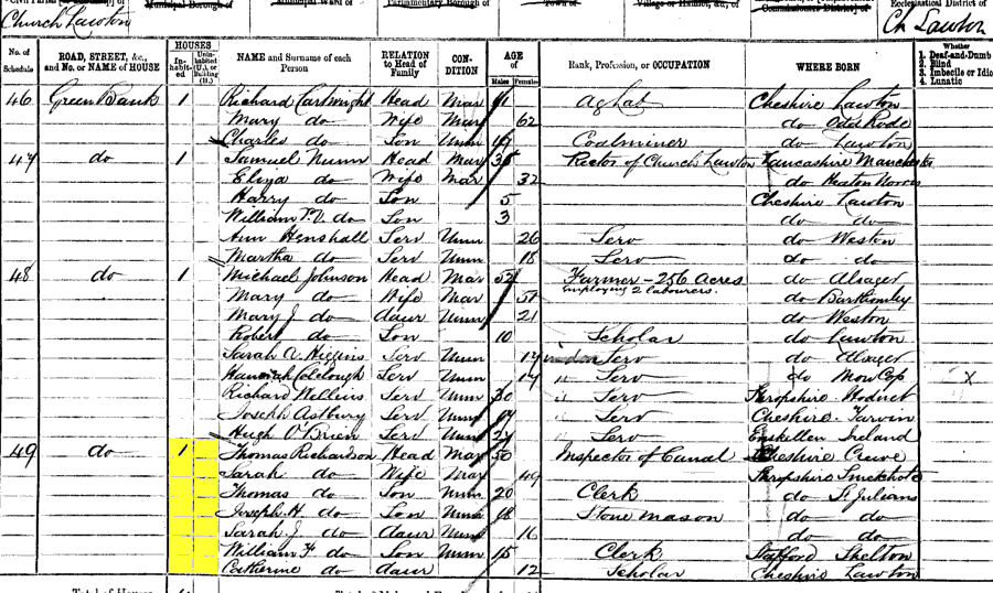 1871 census returns for Thomas and Sarah Richardson and family