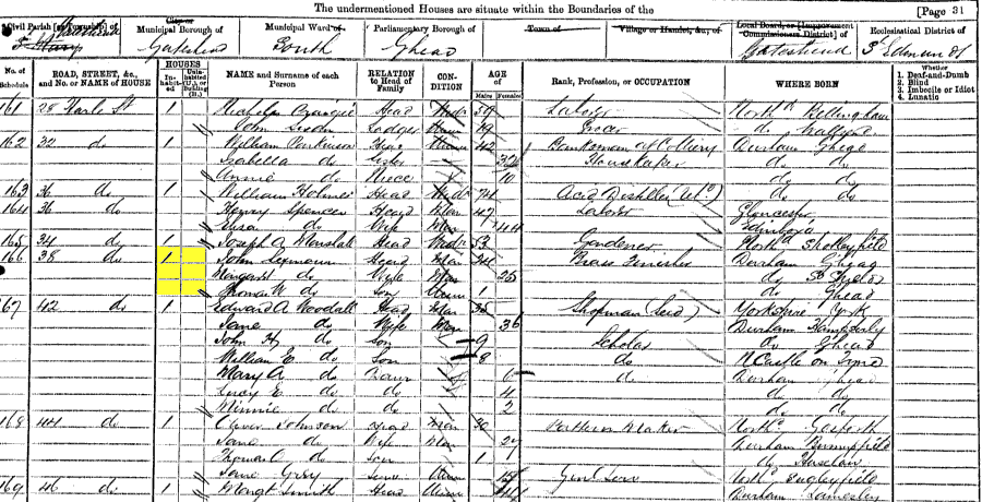 1871 census returns for John Thomas and Margaret Seymour and family