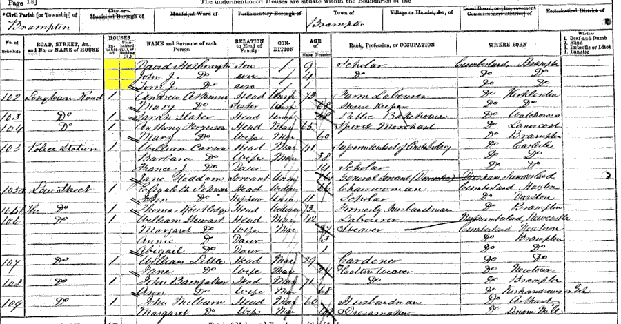 1871 census returns for family of William and Alice Hetherington