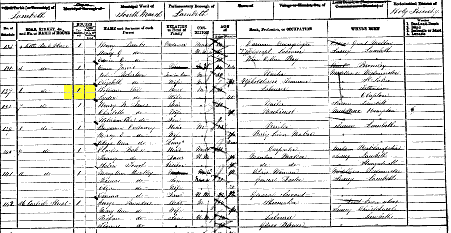 1871 census returns for William and Lydia Hill