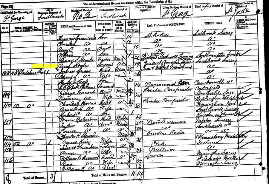 1881 census returns for Amy Horder