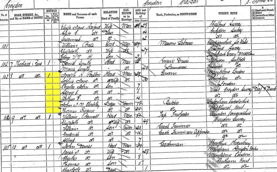 1881 census returns for Joseph Arthur and Sophia Jane Poulton and family