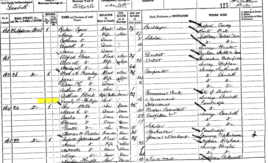 1881 census returns for Emily Catherine Barrister
