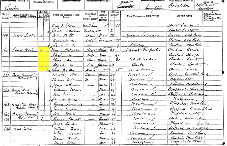 1881 census returns for Thomas and Eliza Richardson and family