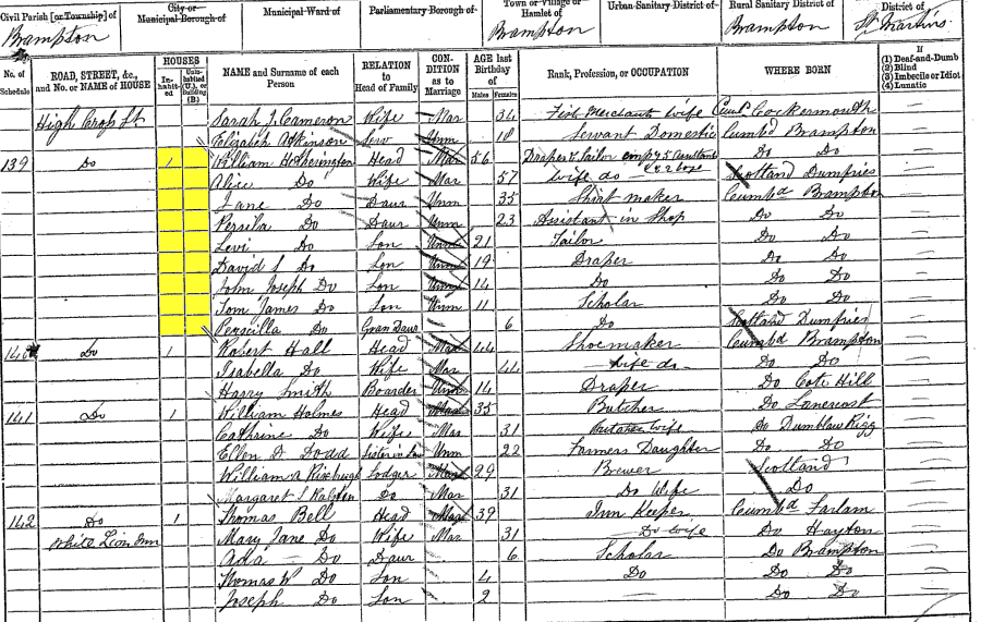 1881 census returns for William and Alice Hetherington and family