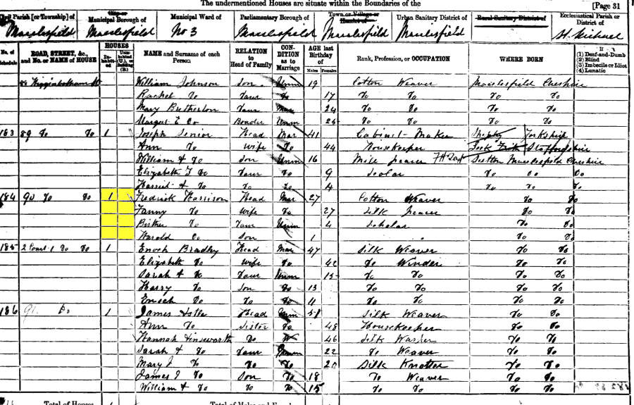 1881 census returns for Frederick and Fanny Harrison and family