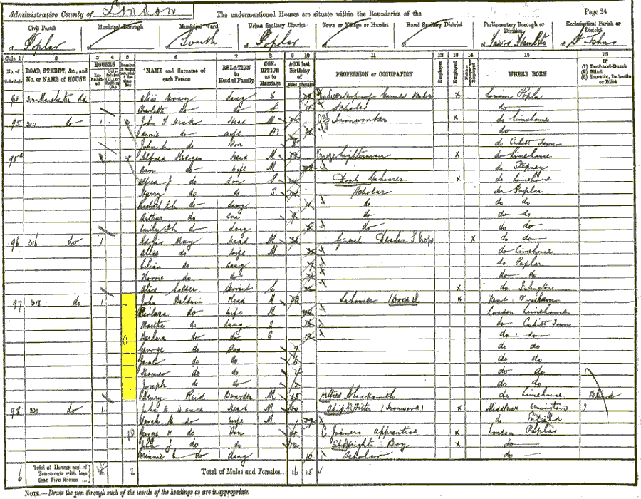 1891 census returns for John Baldwin and family