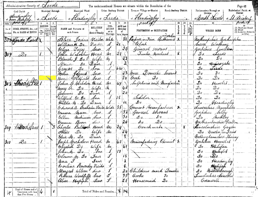 1891 census returns for Harriet Barnfield