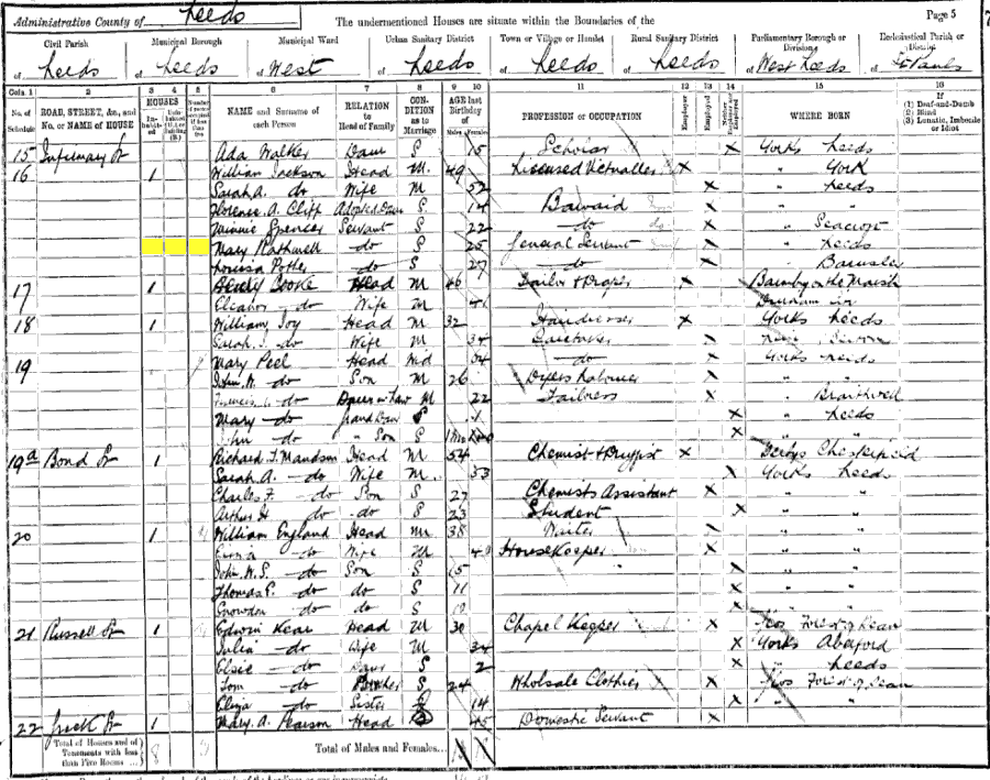 1891 census returns for Mary Rathmell