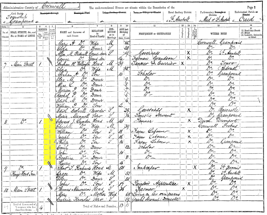 1891 census returns for Edward Joseph Lyndon and family