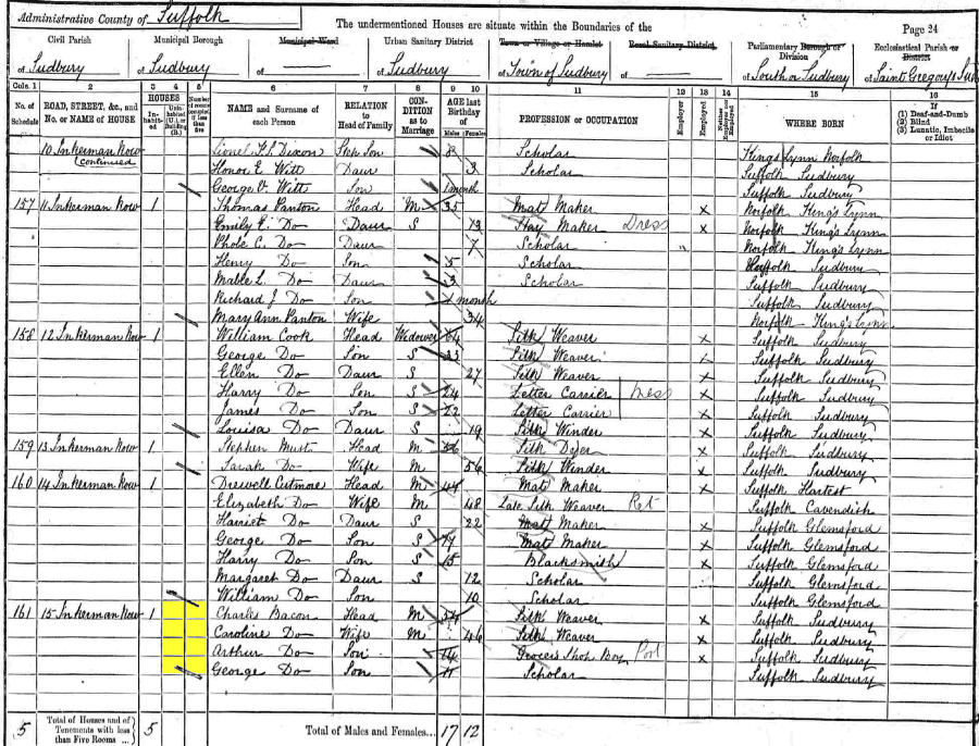 1891 census returns for Charles and Catherine Bacon and family