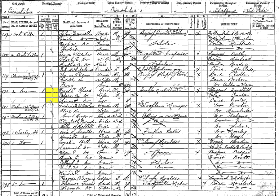 1891 census returns for Ezra Lobb and Alice Ann Rhead and family