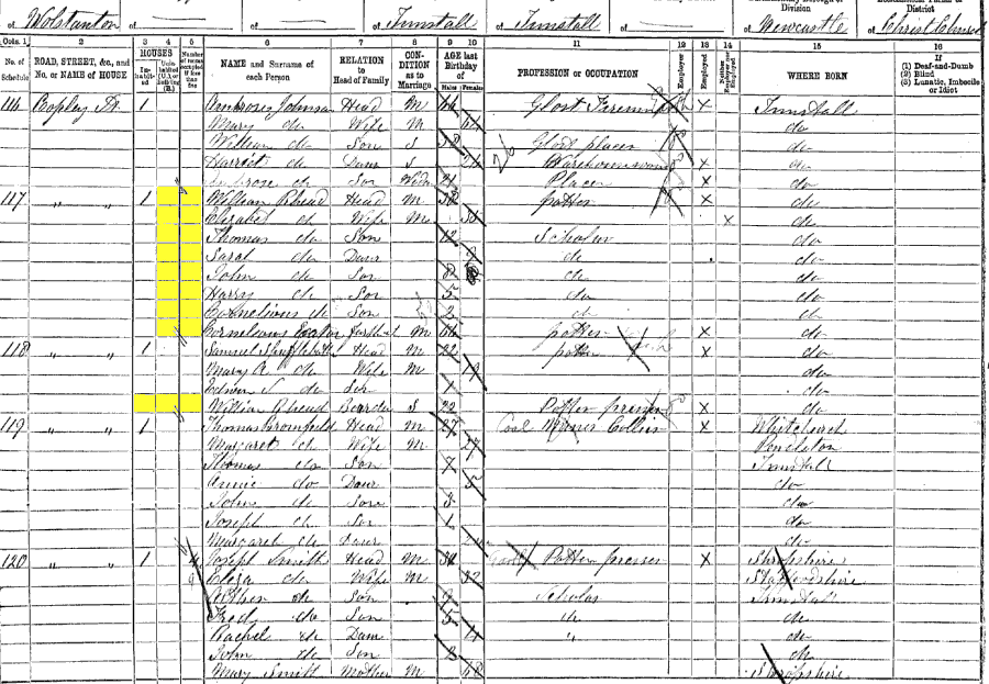 1891 census returns for William Rhead and William Lobb and Elizabeth Rhead and family