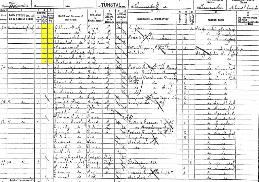 1891 census returns for Allen and Emma Ball and family