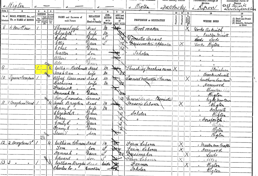 1891 census returns for William and Sarah Ann Rathmell and family