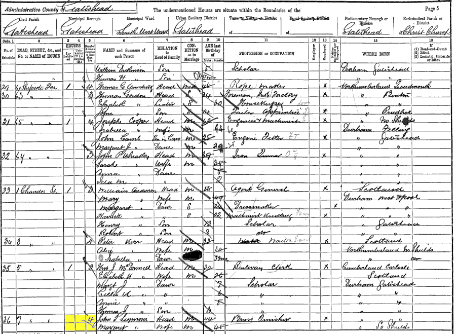 1891 census returns for John Thomas and Margaret Seymour and family