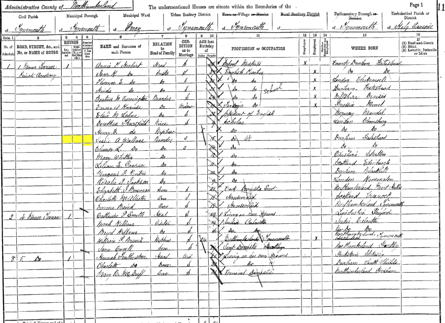 1891 census returns for Jessie Atholl Wallace