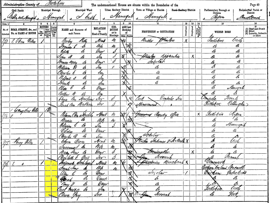 1891 census returns for Frederick and Sarah Jane Schlegel and family