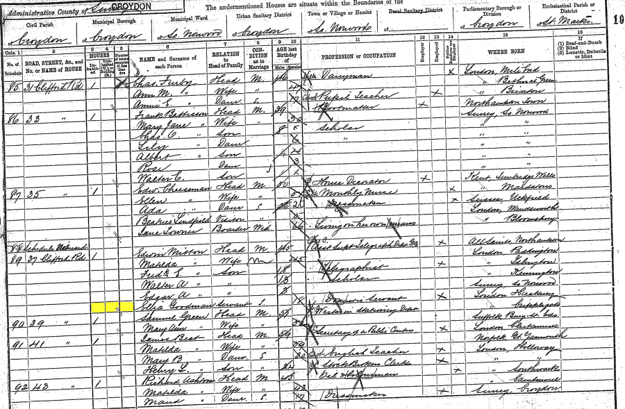 1891 census returns for Eliza Elizabeth Goodman