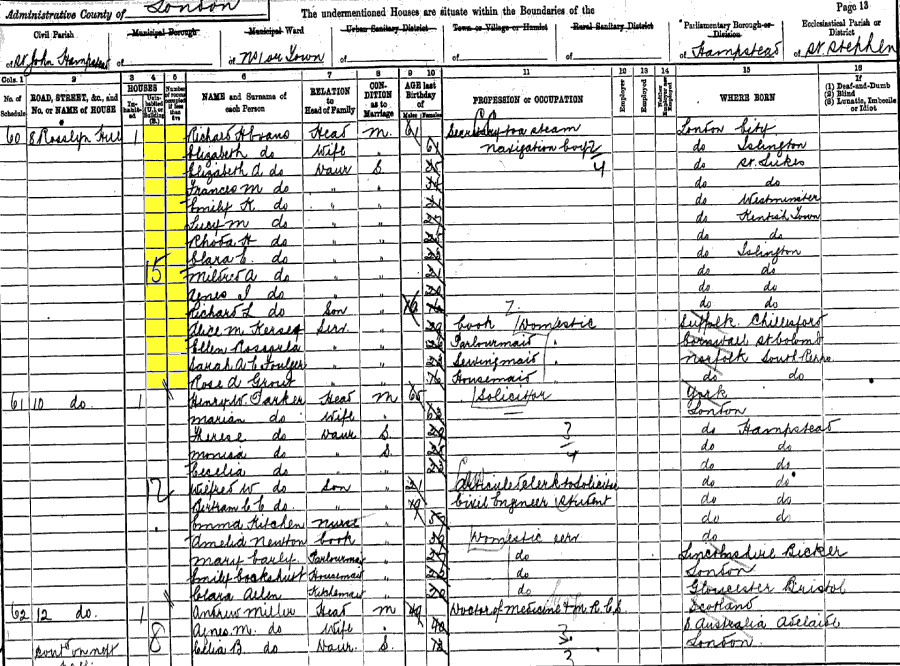 1891 census returns for Richard Hughes and Elizabeth Evans and family