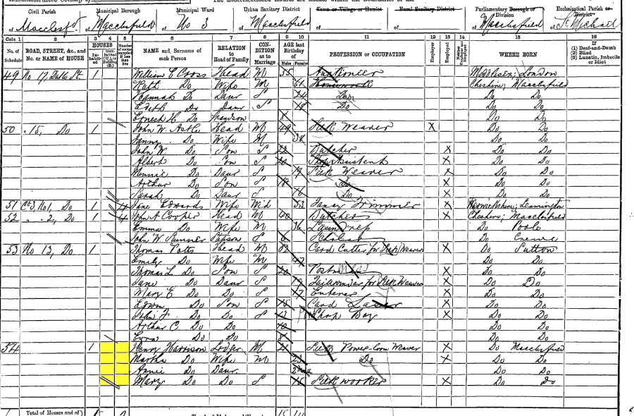 1891 census returns for Henry and Martha Harrison and family