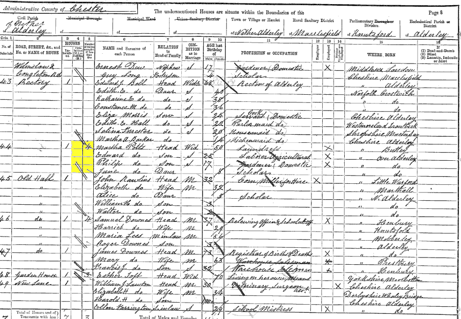 1891 census returns for Martha Potts and family
