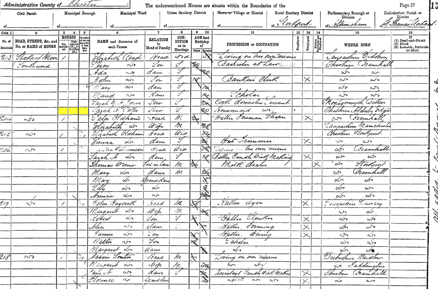 1891 census returns for Sarah Harriet Potts