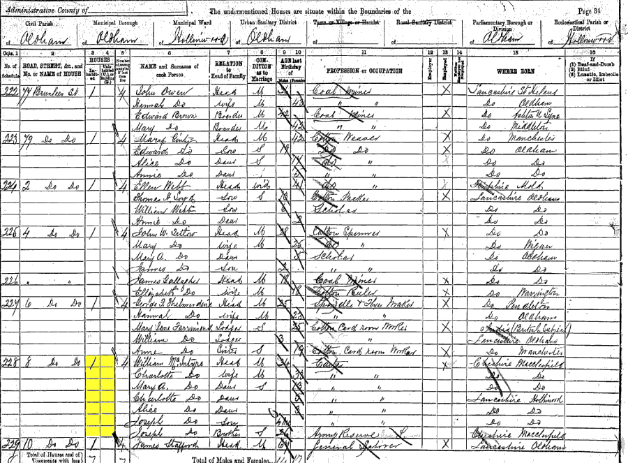 1891 census returns for William and Charlotte McIntyre and family