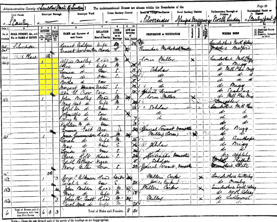 1891 census returns for Alfred and Alice Bratley and family