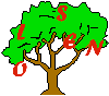 picture of Olsen family tree of Reginald Kenneth and Mavis Hetherington